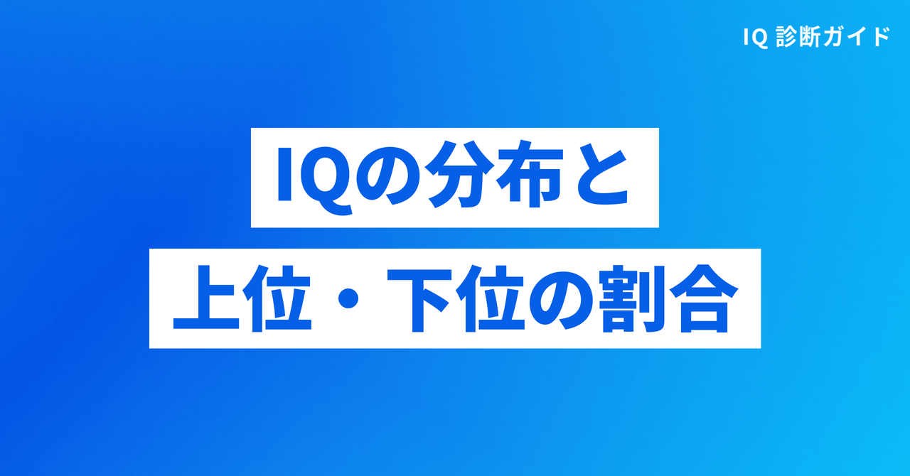 IQの分布と上位・下位の割合