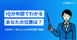 IQ分布図でわかる自分の位置｜上位何%・何人に1人か