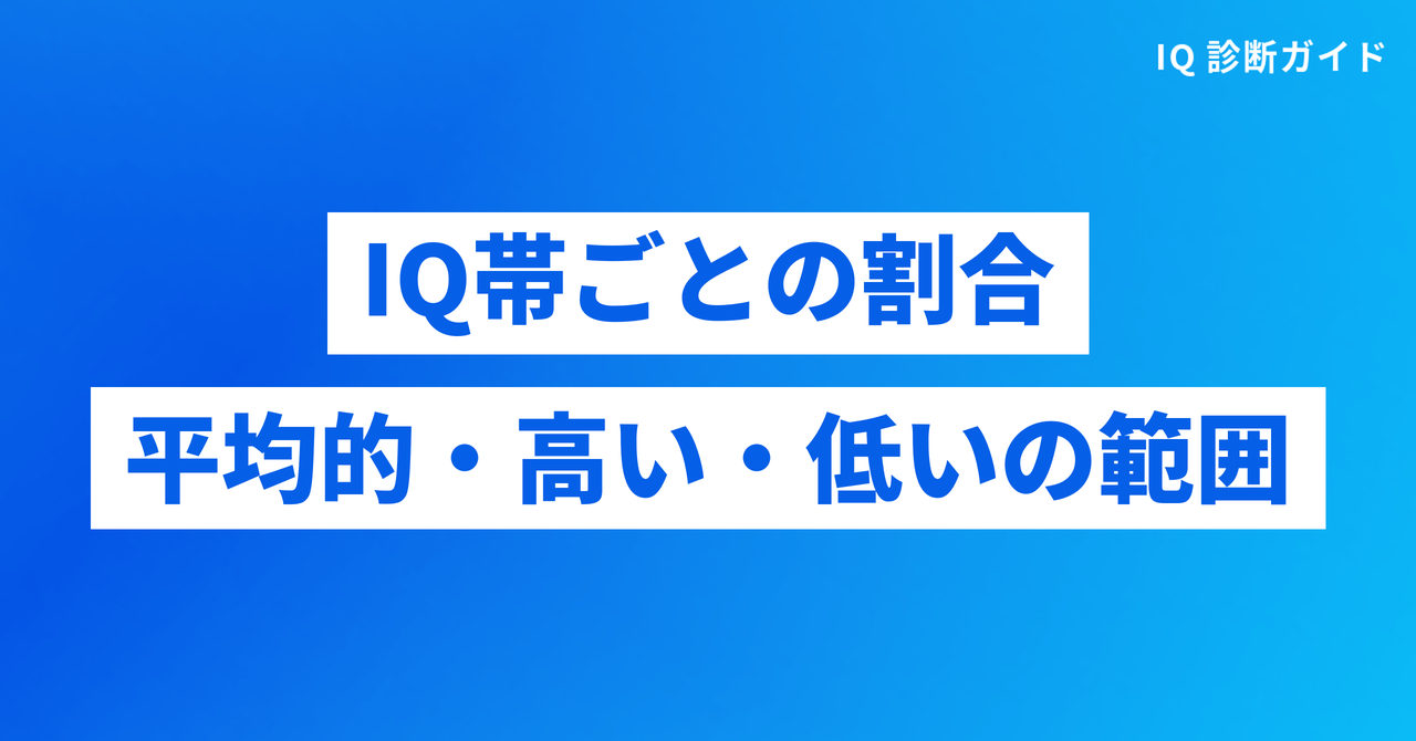 IQ帯ごとの割合（平均的・高い・低いの範囲）