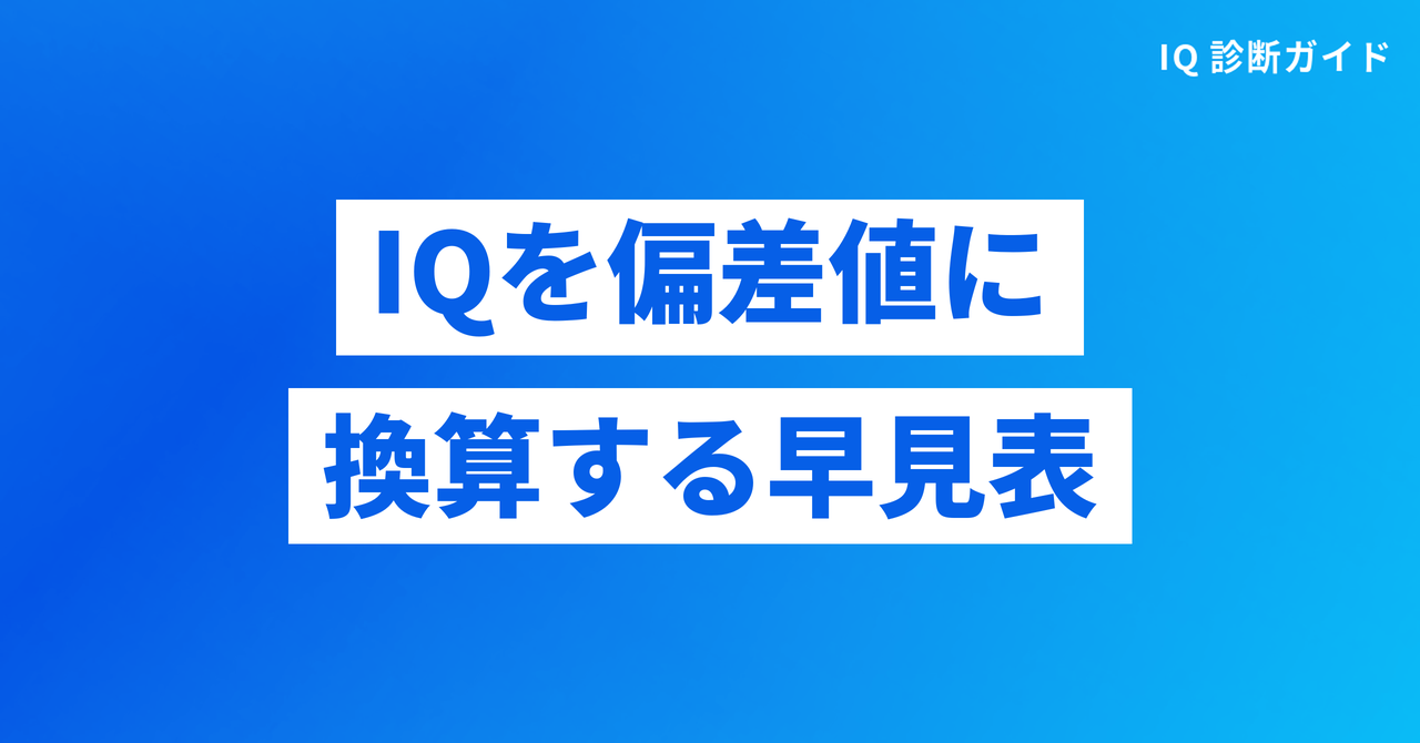 IQを偏差値に換算する早見表の見出し画像